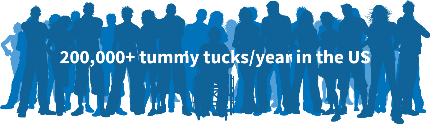 Number of tummy tucks per year in the US