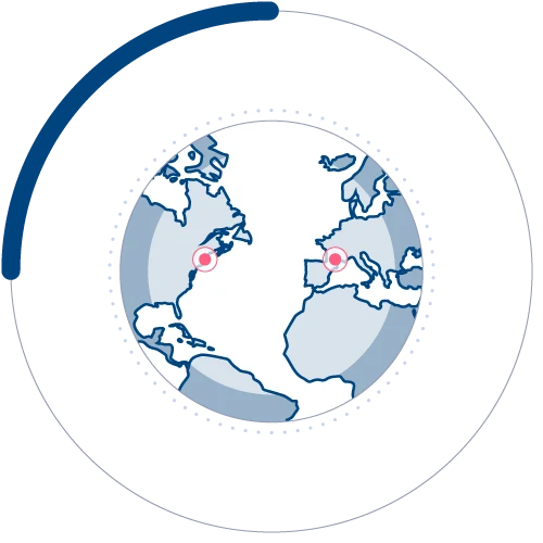 Genoskin research facilities