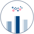 cytokine-based immune profiling We provide cytokine-based immune profiling to evaluate therapeutic and prophylactic responses in human skin models