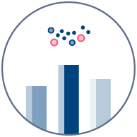 We provide cytokine-based immune profiling to evaluate therapeutic and prophylactic responses in human skin models