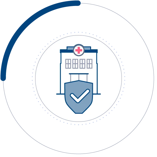 Clinical validation and preclinical testing studies