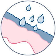Skin hydration